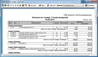 Друковані форми звітів: приклад на основі звіту Залишки по складу